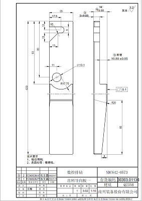    1    NDC642-0573 (V042315G)