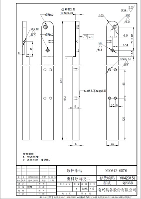    2    NDC642-0576 (V042315J)