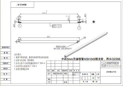 ��� ������� ��� ���������� ���������